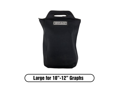 Graph Glove